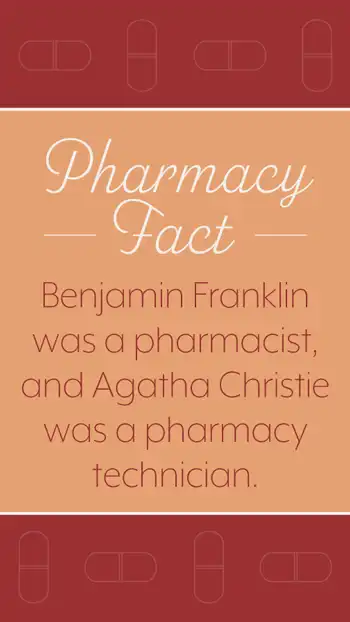 Fact  Simple  Benjamin Franklin