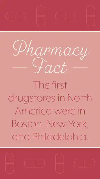 Fact  Simple  First Drugstores