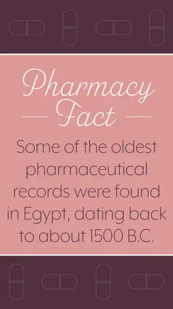 Fact  Simple  Oldest Records