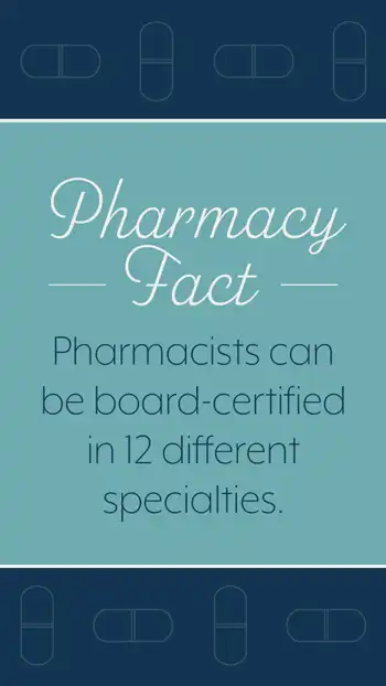 Fact  Simple  Specialties