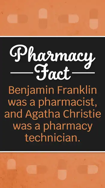 Fact  Textured  Benjamin Franklin