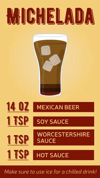 Beer Recipes  Michelada