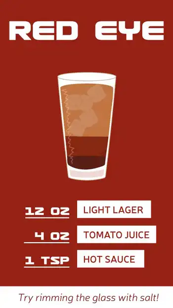 Beer Recipes  Red Eye