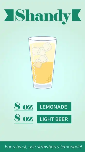 Beer Recipes  Shandy