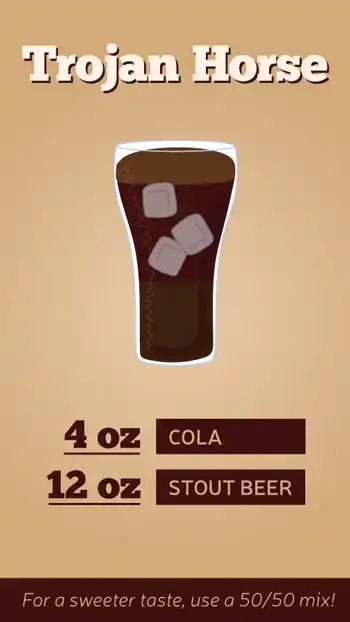 Beer Recipes  Trojan Horse