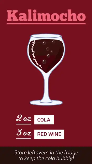 Wine Recipes  Kalimocho