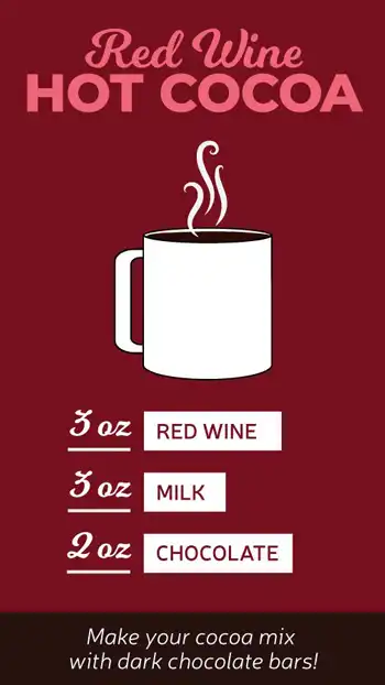 Wine Recipes  Red Wine Hot Cocoa