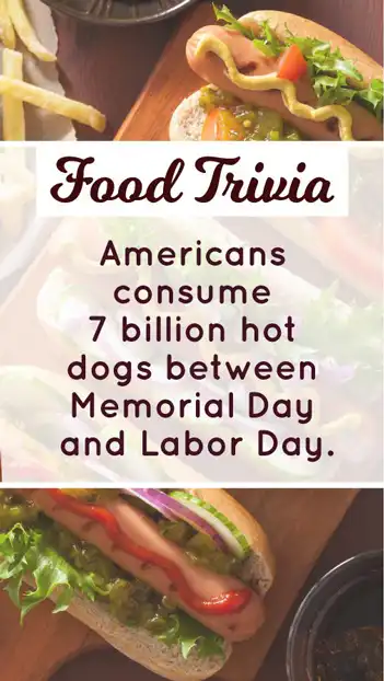Food Trivia 7 Billion