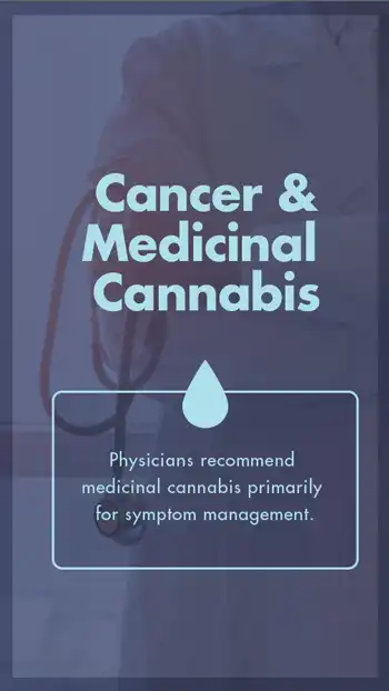 CBD Oil  Symptom Management