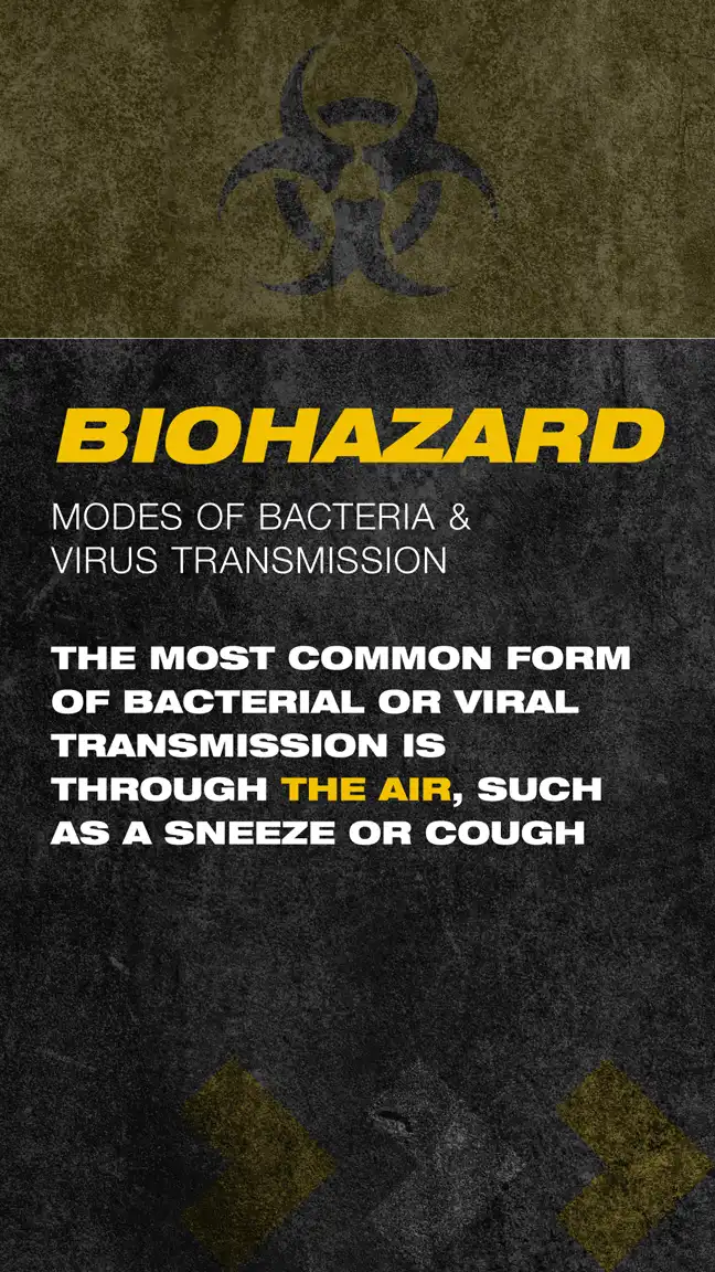 Biohazard Air