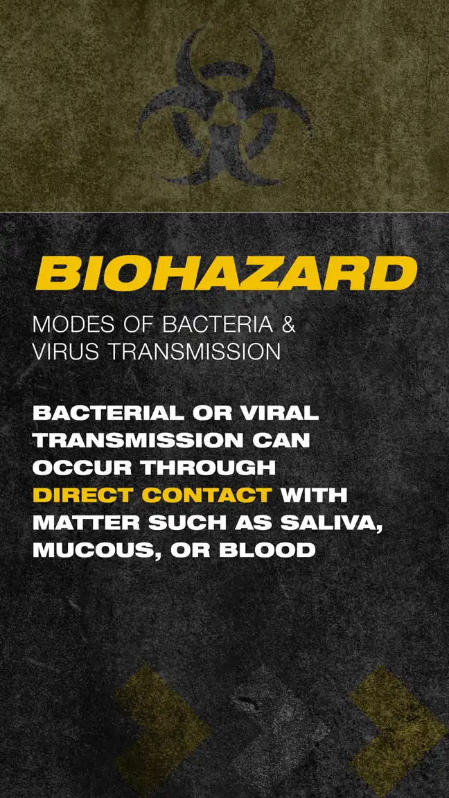 Biohazard Direct Contact