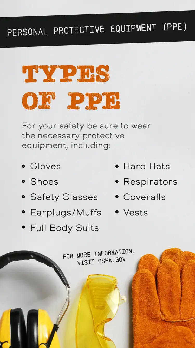 PPE PPE Types