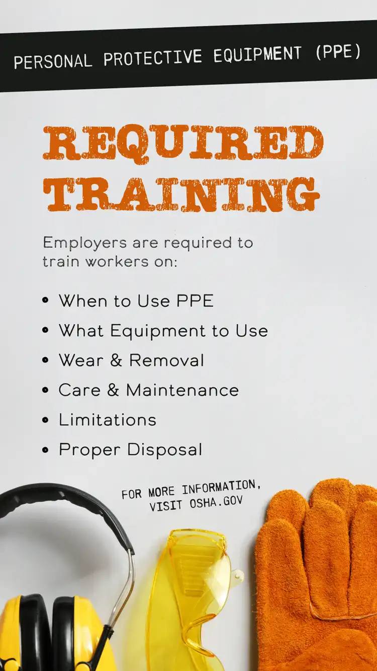 PPE  Required Training