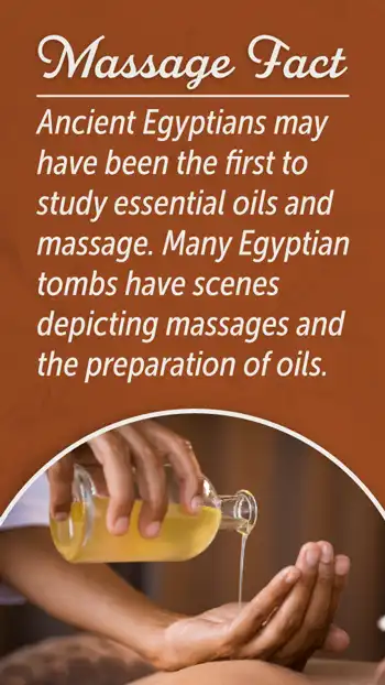 Massage  History