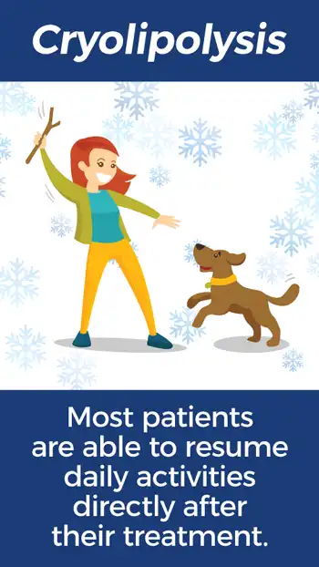 Cryolipolysis Active