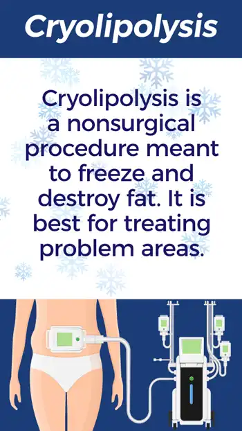 Cryolipolysis Nonsurgical