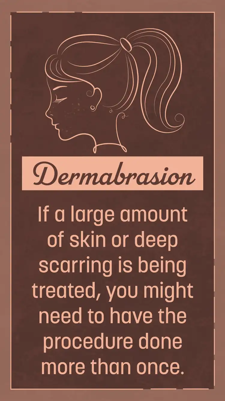 Dermabrasion