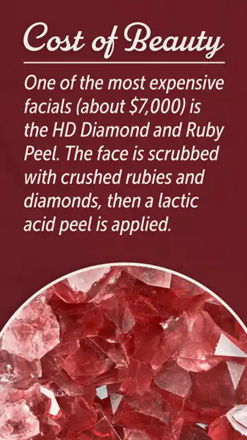Skin  Ruby Facial